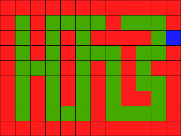 Moduł 3 Kot w labiryncie Wiki Mistrzowie Kodowania